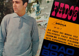 João Braga, Aquila